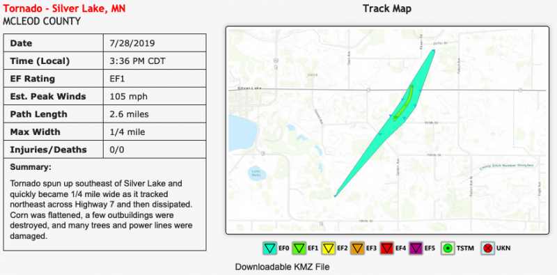 Silver Lake Tornado Survey